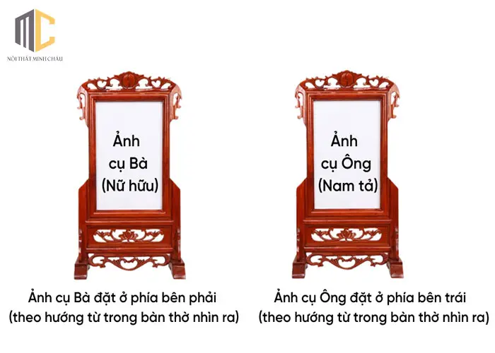 quy tắc đặt ảnh thờ